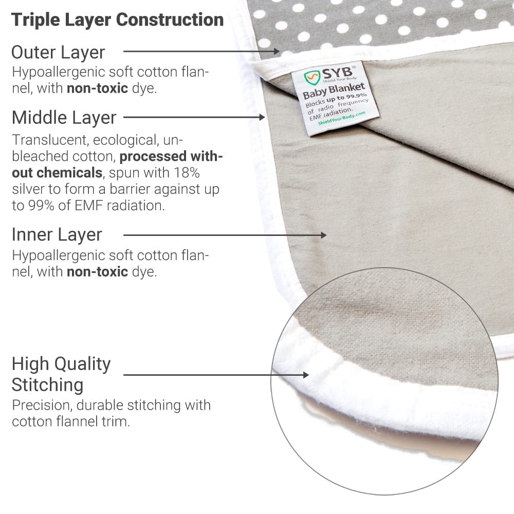 Silver-fabric flannel baby blanket, photo 8